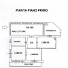 CASA BI-TRIFAMILIARE CON PARCO CASA BI-TRIFAMILIARE CON PARCO