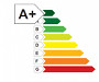 classe energetica