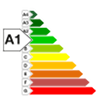 classe energetica