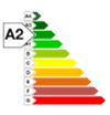 classe energetica