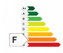 classe energetica