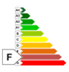 classe energetica