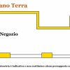 NEGOZIO CENTRALISSIMO (EX OREFICERIA) NEGOZIO CENTRALISSIMO (EX OREFICERIA)